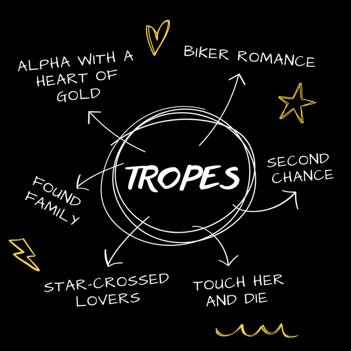 Tropes in Rogue Angels MC Series by Lena Bourne