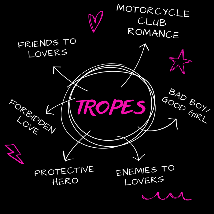 Tropes in Devil's Nightmare MC Next Gen Series