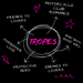 Tropes in Devil's Nightmare MC Next Gen Series