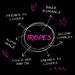 Tropes in the Devil's Nightmare MC Next Gen Series by Lena Bourne